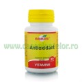 Antioxidant Antioxidant